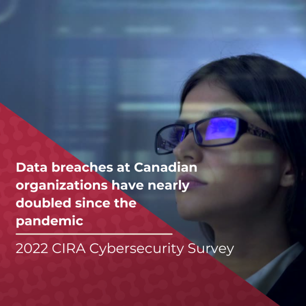 2022 CIRA Cybersecurity Survey