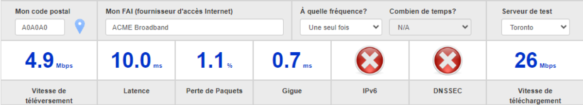 Resultfrancais